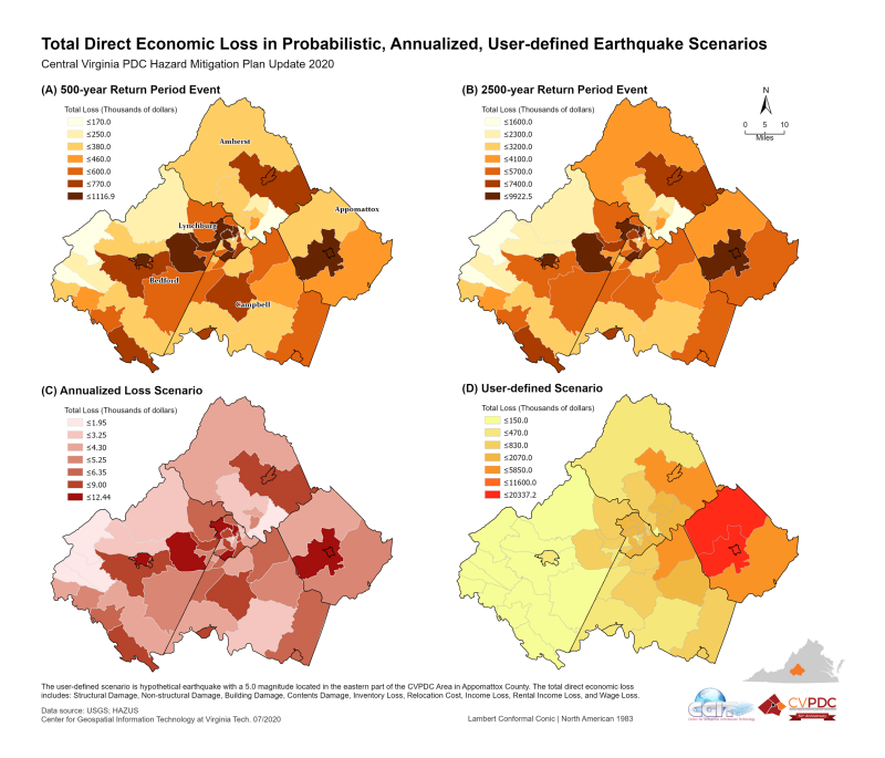 Total Direct Economic Loss in Probabilistic, Annualized, User-defined Earthquake Scenarios