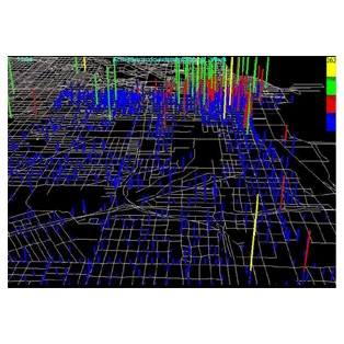 Graphic representation of work activities during a typical day in Chicago.