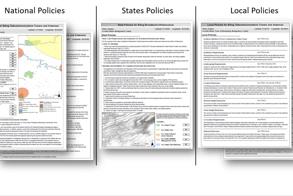Facility Siting Policy Analysis