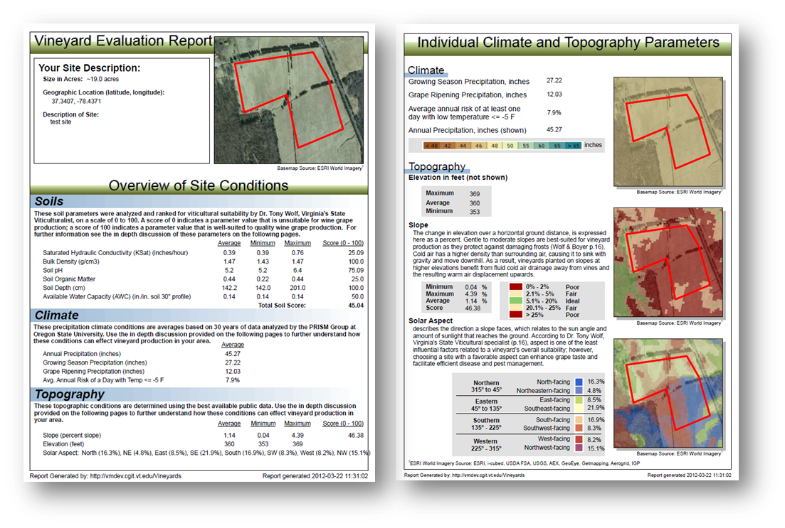 Sample Report Genererated by Vineyard Suitability Tool